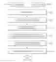 Fig. 01 - Inspection apparatus, method, and computer program product for machine vision inspection