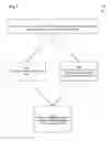 Fig. 07 - Lossless color image compression adaptively using spatial prediction or inter-component prediction