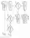 Fig. 10 - System and method for identification and extraction of data