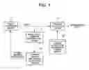 Fig. 02 - Image angle variation detection device, image angle variation detection method and image angle variation detection program