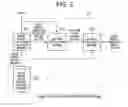 Fig. 03 - Image angle variation detection device, image angle variation detection method and image angle variation detection program