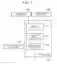 Fig. 08 - Image processing apparatus and image processing method of identifying object in image