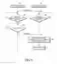 Fig. 13 - ELECTRONIC DEVICE AND METHOD FOR RECOGNIZING CHARACTER IN ELECTRONIC DEVICE