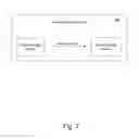Fig. 08 - Generalization of methods and systems for image compression while encoding at least one extra bit