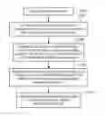 Fig. 01 - Generation method of image restoration filter, image processing method, image pickup apparatus, image processing apparatus, and recording medium