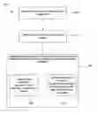 Fig. 01 - Reducing the dynamic range of image data