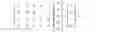 Fig. 06 - Reducing the dynamic range of image data