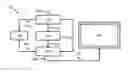 Fig. 01 - System and method for registering an image sequence