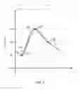 Fig. 03 - Modified bicubic interpolation