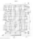 Fig. 06 - METHODS AND APPARATUS FOR IMAGE PROCESSING AT PIXEL RATE