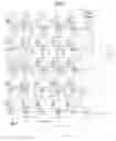 Fig. 07 - METHODS AND APPARATUS FOR IMAGE PROCESSING AT PIXEL RATE