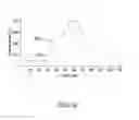 Fig. 21 - Easy access lamphead