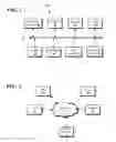 Fig. 02 - Detecting removal of wearable authentication device