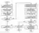Fig. 01 - Image forming apparatus