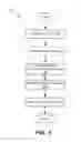 Fig. 04 - Polyurethane based roadway forming