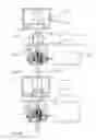 Fig. 04 - Locking device