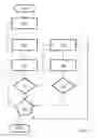 Fig. 05 - Pick-and-place head and method for picking work-pieces