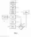 Fig. 03 - Water-based system and method of collecting and transporting exhaust gas