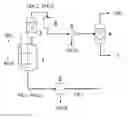 Fig. 01 - PROCESS FOR THE COUPLED PREPARATION OF POLYSILAZANES AND TRISILYLAMINE