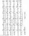 Fig. 10 - ANTIBODIES AGAINST HGF - RECEPTOR AND USES