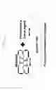 Fig. 02 - Compositions and methods for assessing gut function