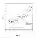 Fig. 07 - CARIES RISK TEST FOR PREDICTING AND ASSESSING THE RISK OF DISEASE