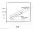 Fig. 08 - CARIES RISK TEST FOR PREDICTING AND ASSESSING THE RISK OF DISEASE