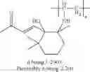 Fig. 07 - LOW VOLATILE REACTIVE MALODOR COUNTERACTIVES AND METHODS OF USE THEREOF