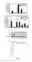 Fig. 06 - ALLOSTERIC CHAPERONES AND USES THEREOF