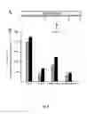 Fig. 09 - ALLOSTERIC CHAPERONES AND USES THEREOF