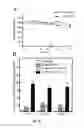 Fig. 11 - ALLOSTERIC CHAPERONES AND USES THEREOF