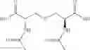 Fig. 27 - ALLOSTERIC CHAPERONES AND USES THEREOF