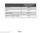 Fig. 10 - TARGETED ENZYME COMPOUNDS AND USES THEREOF