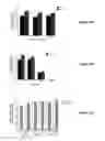 Fig. 14 - TARGETED ENZYME COMPOUNDS AND USES THEREOF