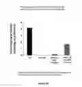 Fig. 24 - TARGETED ENZYME COMPOUNDS AND USES THEREOF