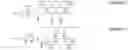 Fig. 02 - High force and high stress destructuring of cellulosic biomass