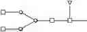 Fig. 06 - METHODS RELATED TO BEVACIZUMAB