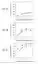 Fig. 04 - Pharmaceutical composition comprising antibody composition which specifically binds to CCR4