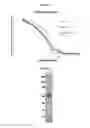 Fig. 03 - WAP domain fusion polypeptides and methods of use thereof