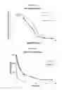 Fig. 04 - WAP domain fusion polypeptides and methods of use thereof