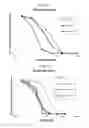 Fig. 04 - Serpin fusion polypeptides and methods of use thereof