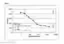 Fig. 13 - Neutralising Antibody Molecules having Specificity for Human IL-17