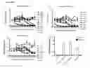 Fig. 05 - ANTI-RSPO ANTIBODIES AND METHODS OF USE
