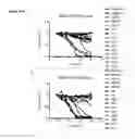 Fig. 08 - ANTI-RSPO ANTIBODIES AND METHODS OF USE