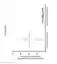 Fig. 29 - INTERFERON ALPHA-INDUCED PHARMACODYNAMIC MARKERS AND USES THEREOF