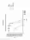 Fig. 78 - INTERFERON ALPHA-INDUCED PHARMACODYNAMIC MARKERS AND USES THEREOF