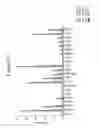 Fig. 94 - INTERFERON ALPHA-INDUCED PHARMACODYNAMIC MARKERS AND USES THEREOF
