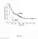 Fig. 08 - THERAPEUTIC METHODS FOR PERITONEAL CARCINOMATOSIS