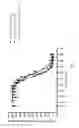 Fig. 02 - Thiopyrimidinecarboxamide for use in treating pulmonary disease