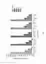 Fig. 04 - Thiopyrimidinecarboxamide for use in treating pulmonary disease